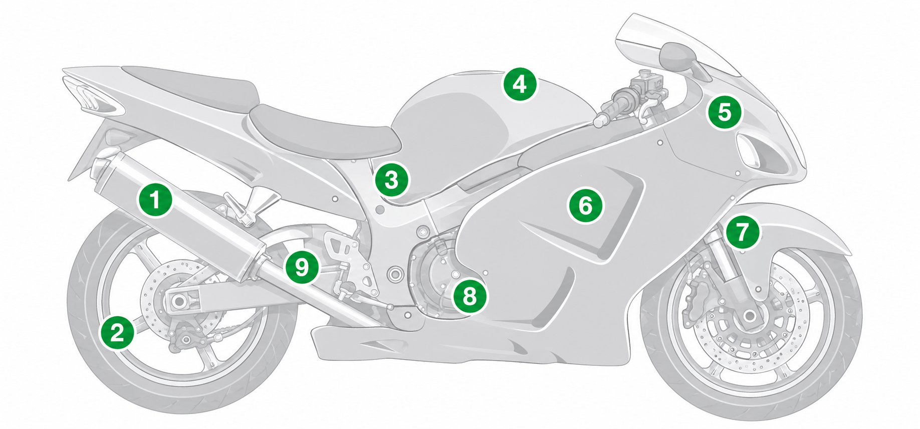 Dessin d’une moto sportive de type Hayabusa avec les neuf zones de gravage numérotées